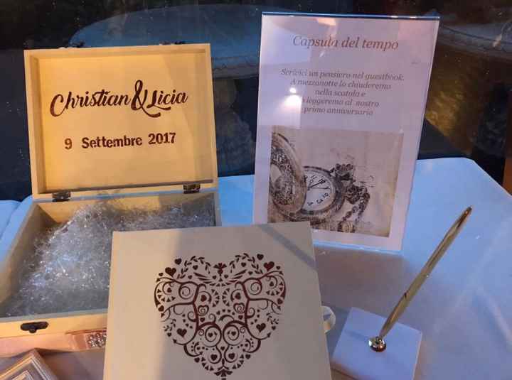  Tema tempo: qualche ispirazione - 6