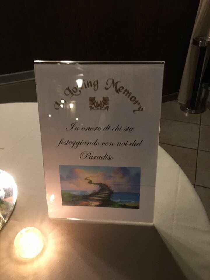  Tema tempo: qualche ispirazione - 2