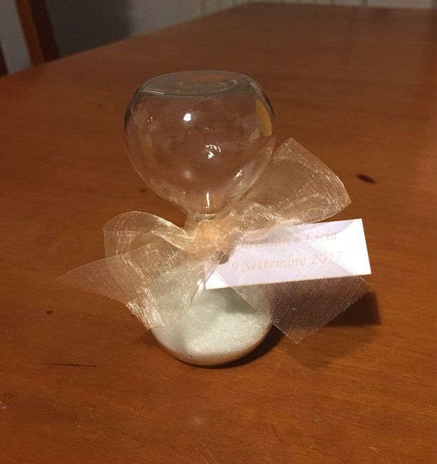  Dilemma costo bomboniere - 2