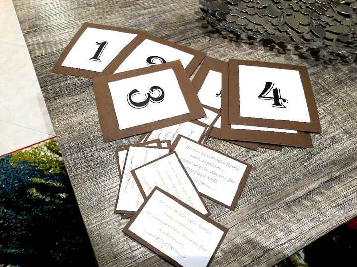  Nuovi fai da te!! - 1