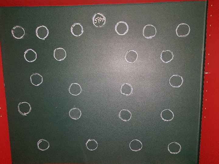  Come organizzare i tavoli - 1