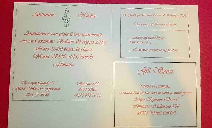 Partecipazioni *.* - 1