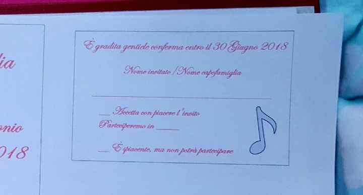 Partecipazioni conferme - 2