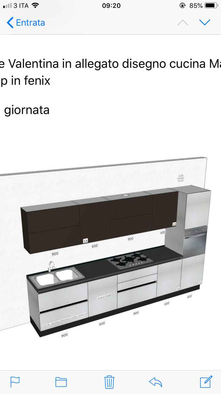 Cucina.. come è composta? - 1
