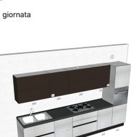 Cucina.. come è composta? - 1