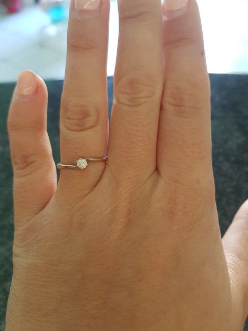 Scopri qual è l'anello perfetto per te - Il risultato - 1