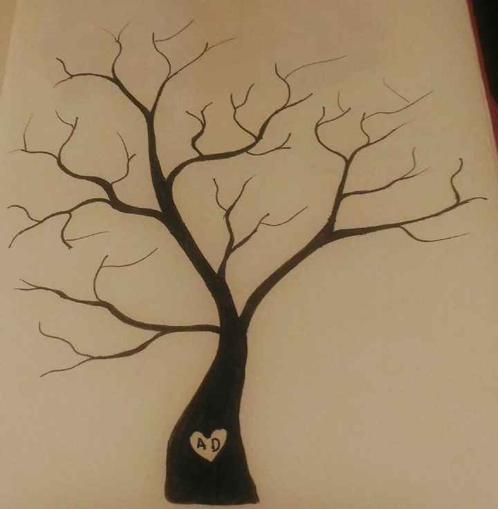 Prove per il guest book - 1