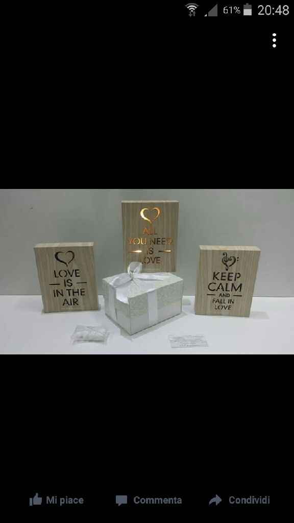 Che ne pensate?... - 1