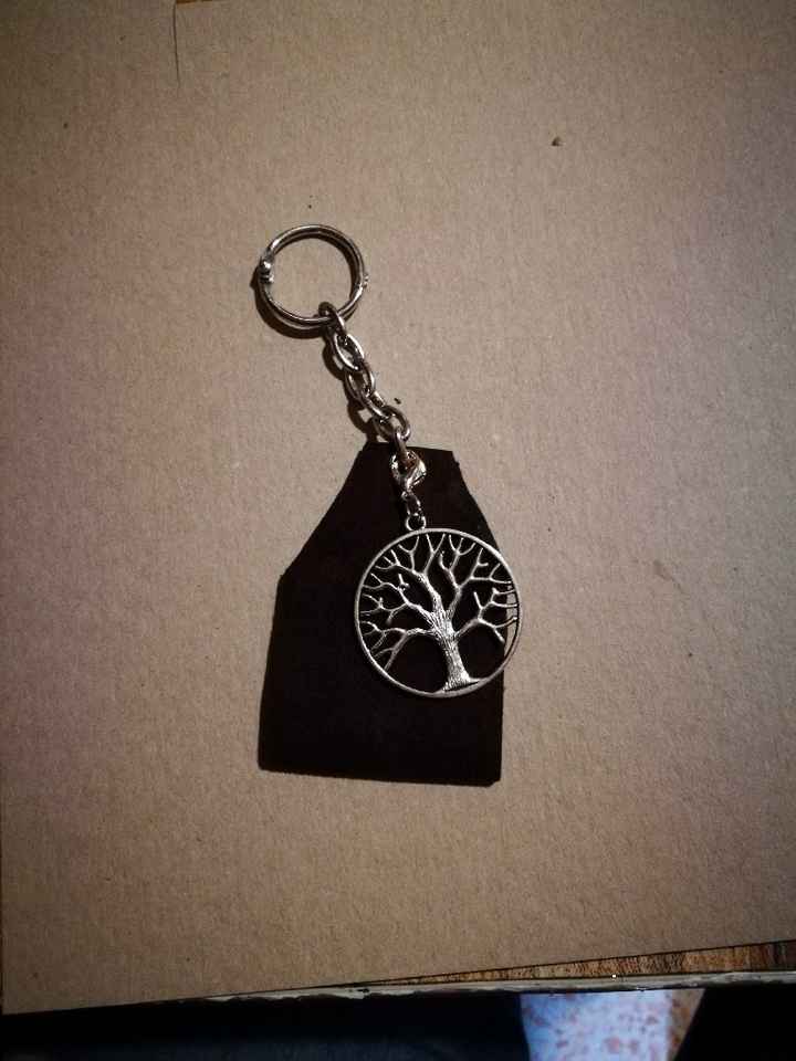 AAA. Cercasi spose brave con i fai da te per tutorial - 5