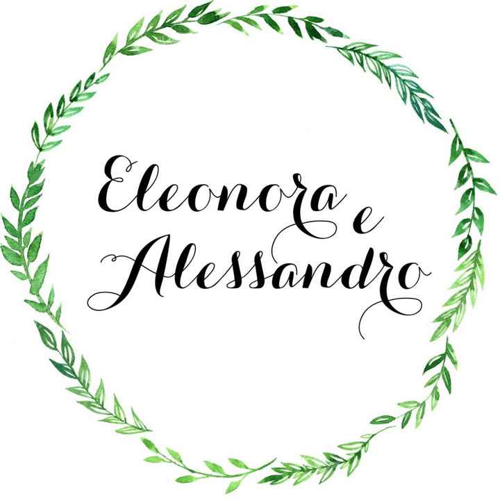 Grafica delle partecipazioni