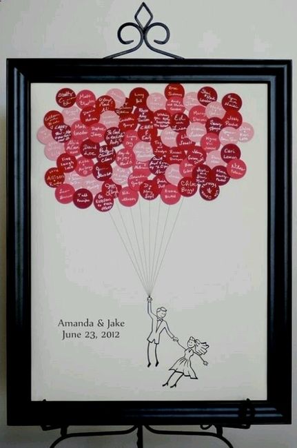 Mi aiutate a scegliere un tema? - 1