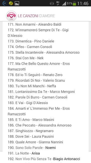 Canzoni d'amore - 12