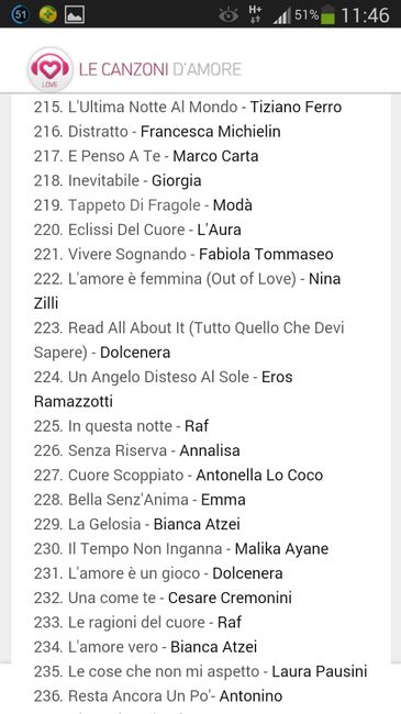 Canzoni d'amore - 14