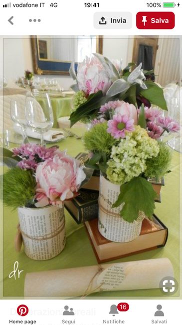 Consigli centrotavola - 1