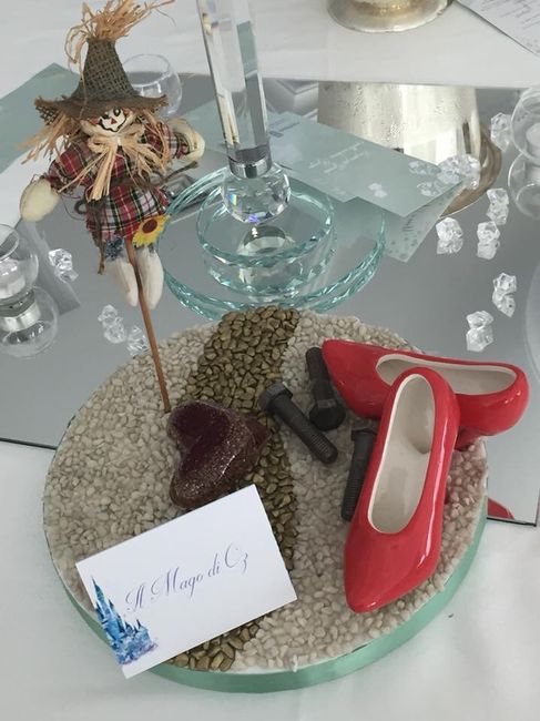 Dettagli tema Disney 🤩 - 17