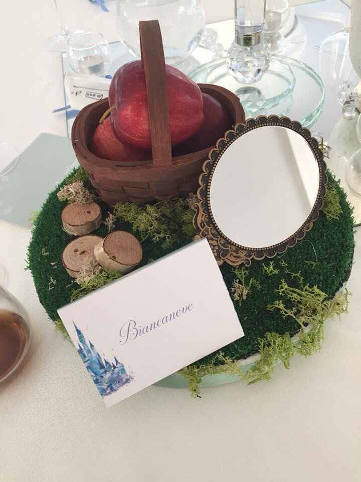 Dettagli tema Disney 🤩 - 16