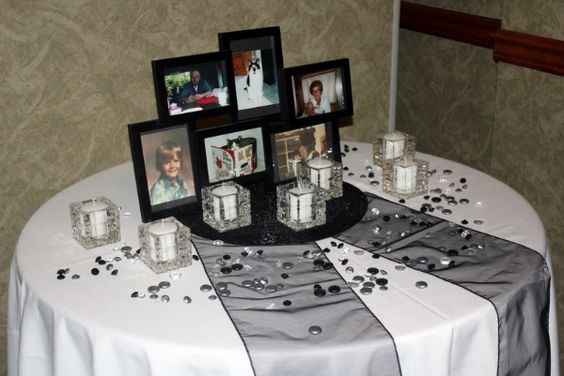 In ricordo dei ns cari