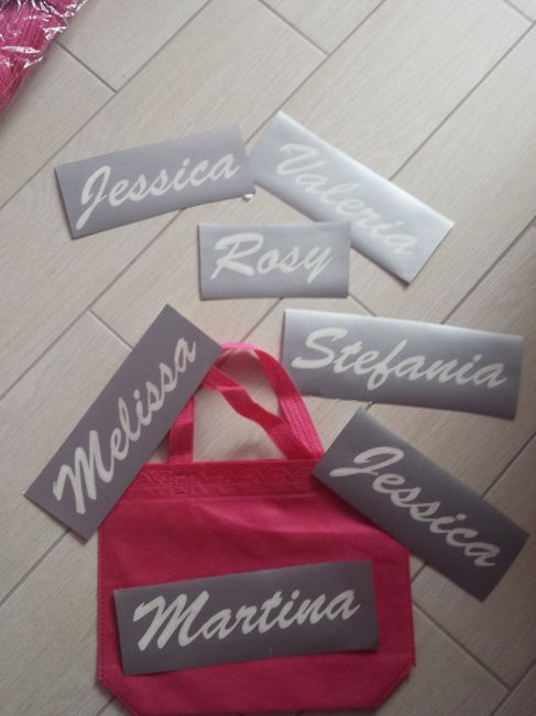 Trasferimento su tessuti