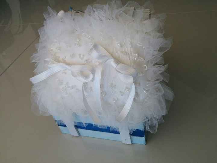 I miei fai da te tema mare e promessa - 4