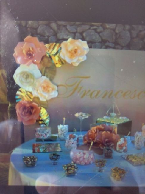 Con che colore abbinereste l'oro - 2