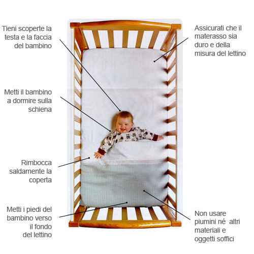 Paracolpi si o no ? - 1