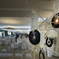 Tableau...in musica! - 1