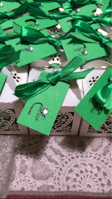 Scatoline non invitati - 2