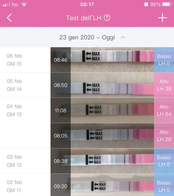 Cercando di concepire 1