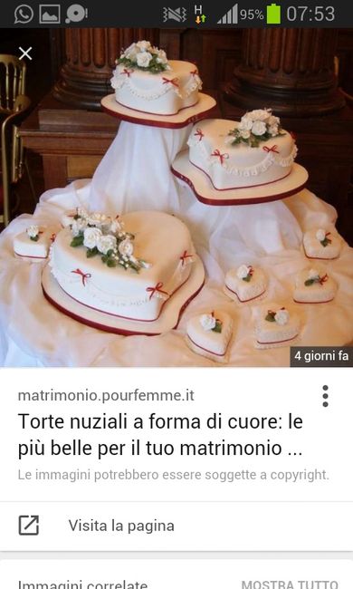 Tortaaaaaaaaa ?! - 1