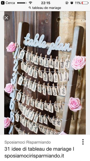 Idee tableau matrimonio maggio - 1