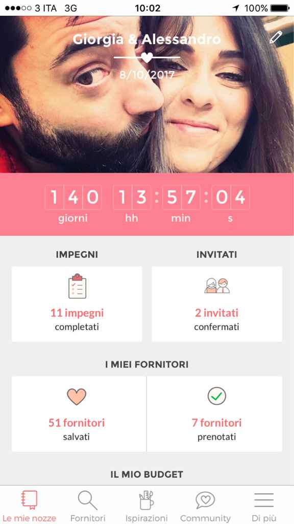 Quanto manca al vostro si?? - 1