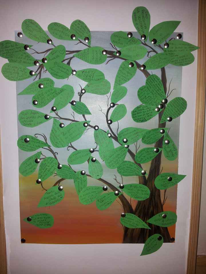 Ricordo degli invitati - 1