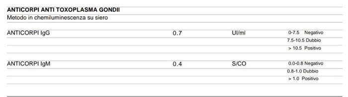 Future Mamme Dicembre 2020 ❤️😍 - 1