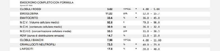 Future Mamme Dicembre 2020 ❤️😍 - 1