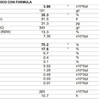 Future Mamme Dicembre 2020 ❤️😍 - 1