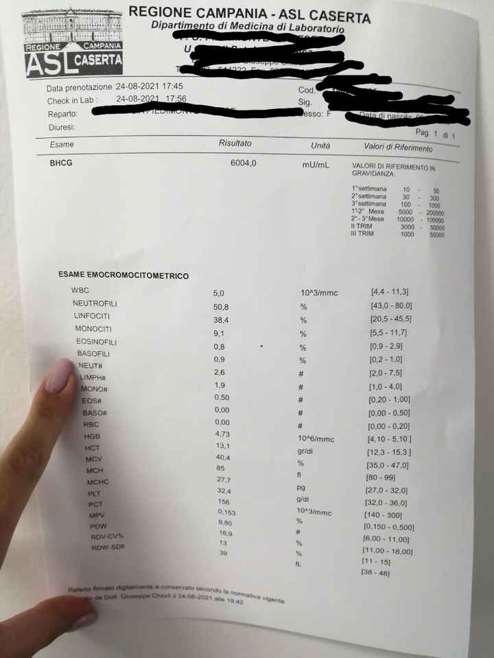 Minaccia d'aborto 😭 - 1