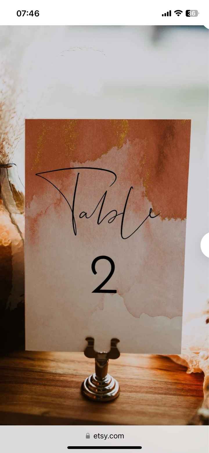 Coordinato tableau-menu - 1