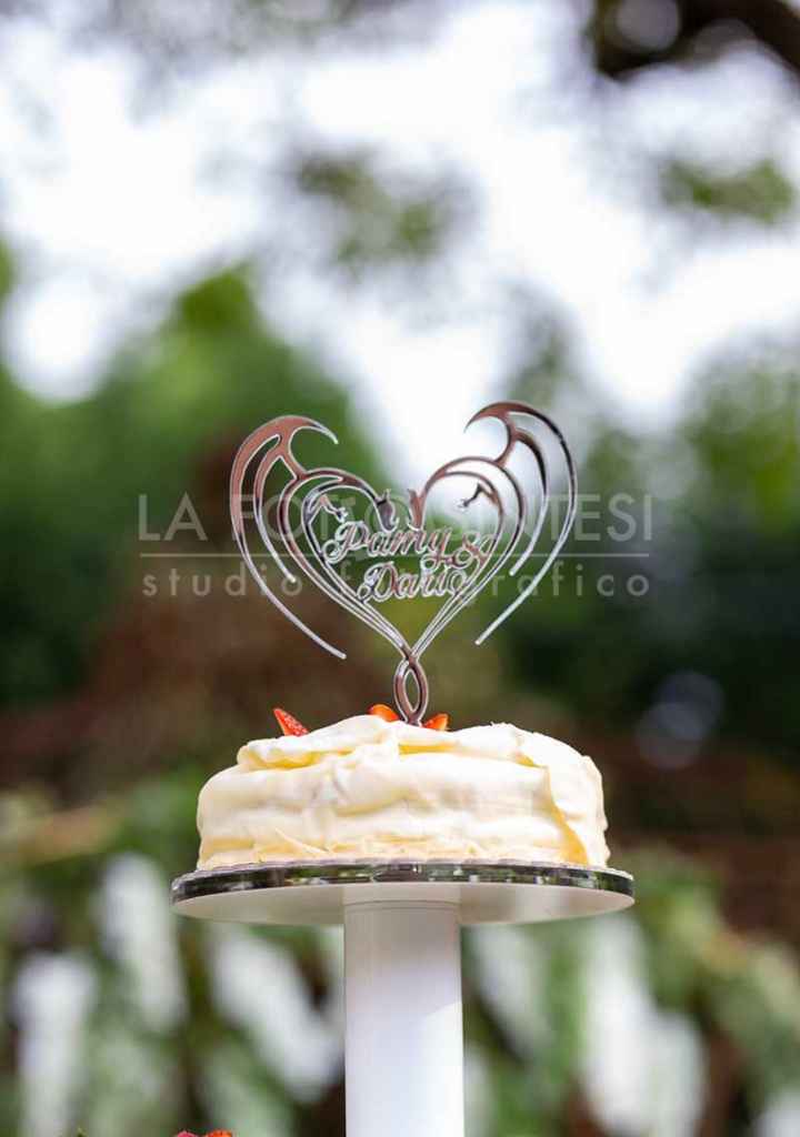 Cake topper sì o no? Vi mostro il mio a tema viaggio! - 1