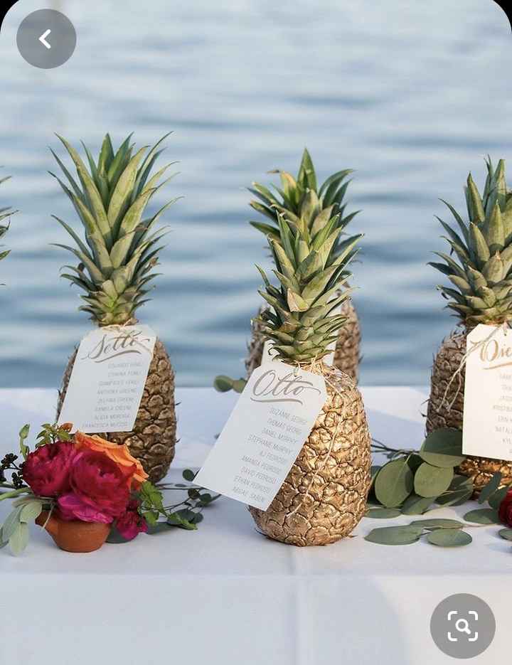 Tema tavoli e tableau - 1