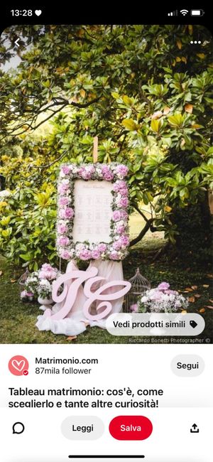 Aiuto tableau de mariage!!! - 1