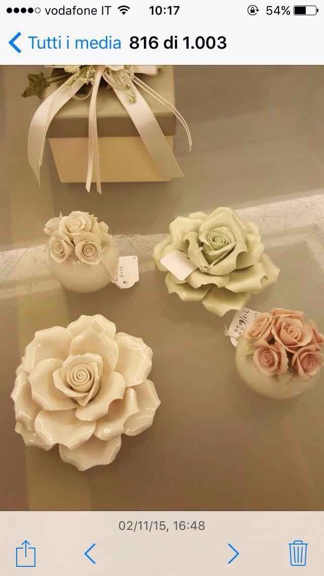 la scelta era tra queste