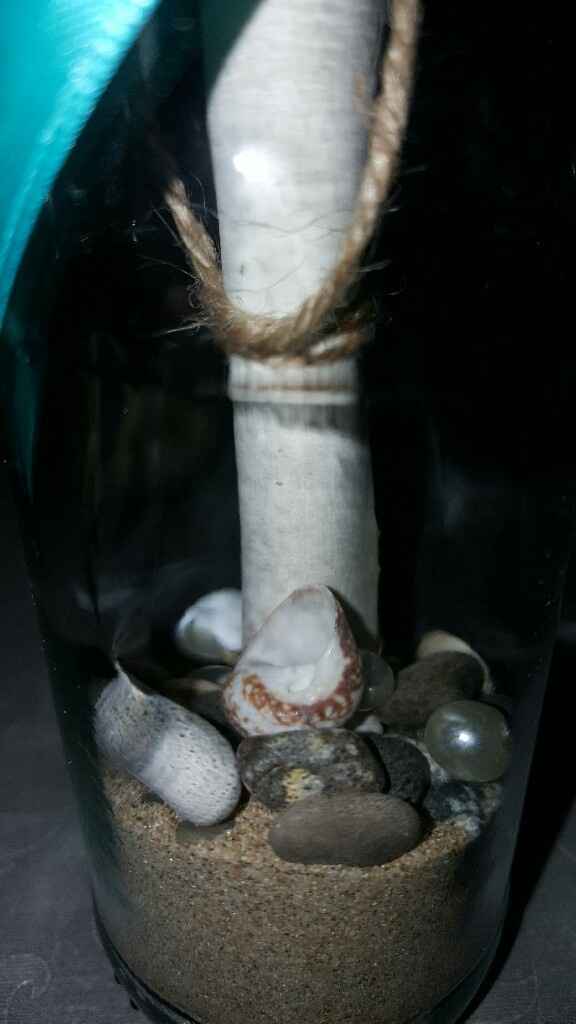 Le mie partecipazioni - 2