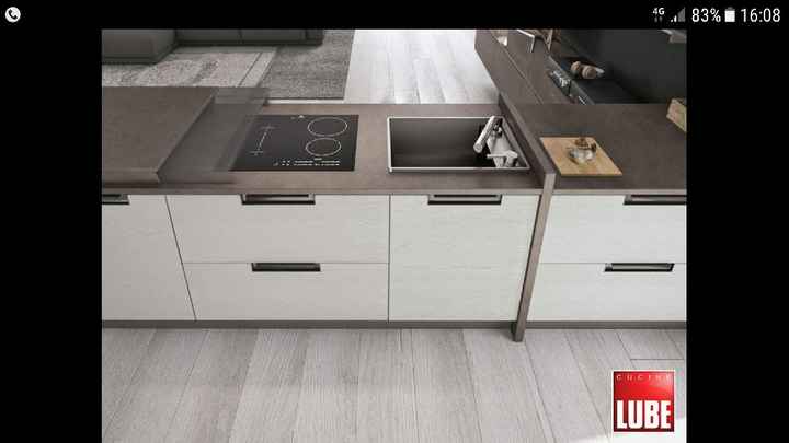  Cucine Lube opinioni ! - 1