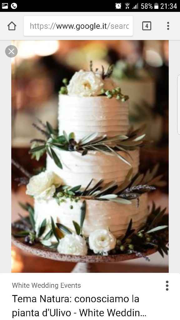  e sulla torta cosa va?cake topper floreali 🦄 - 1