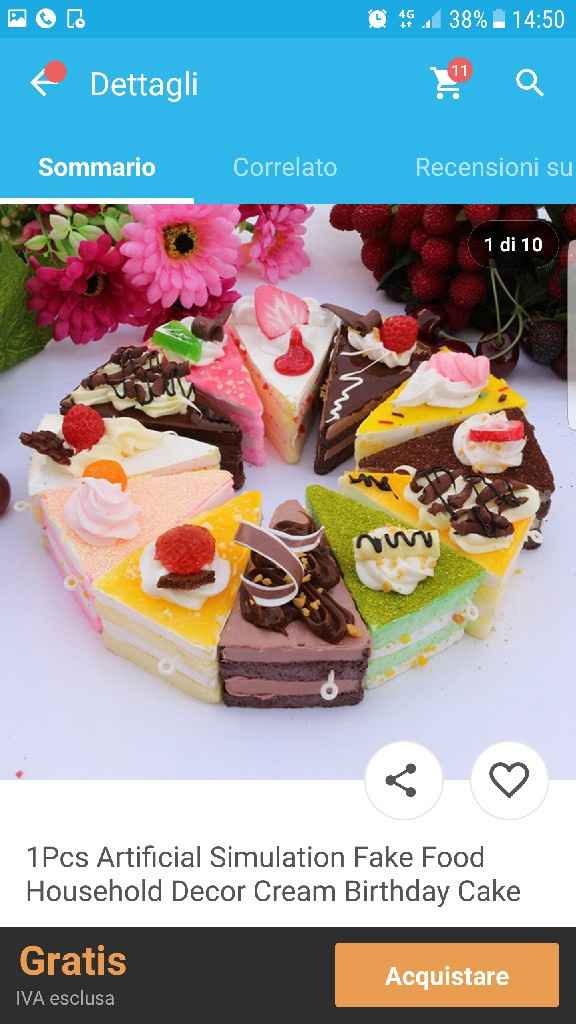  Emergenza segnaposto - 4