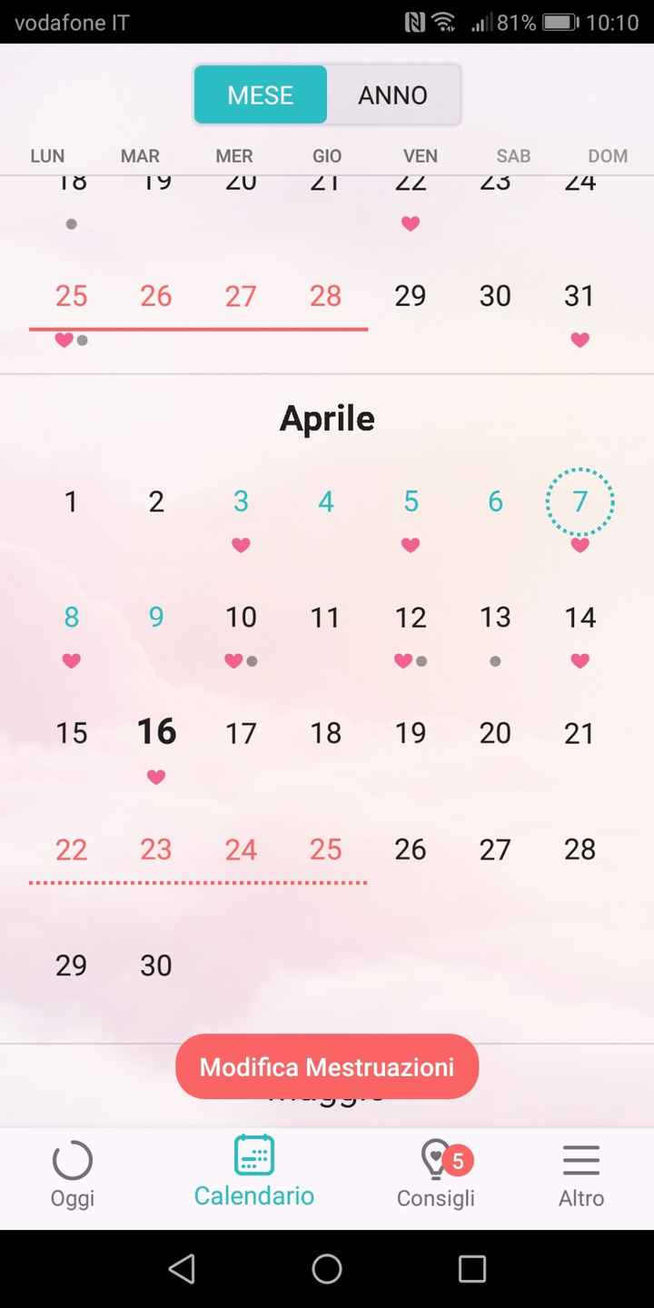 calendario