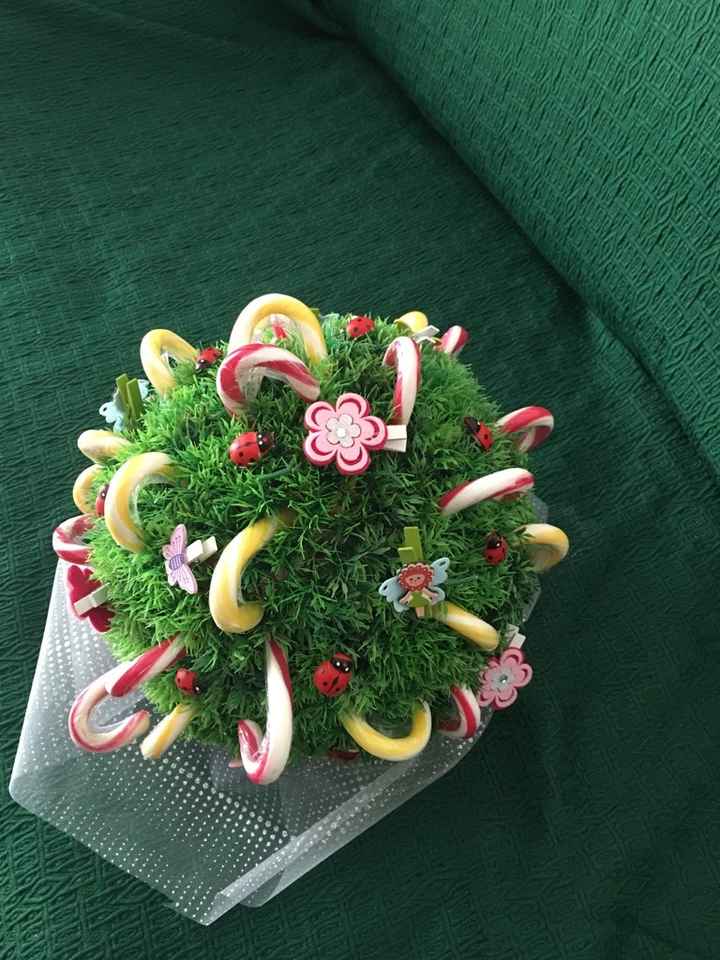 -28 i miei fai da me - 5