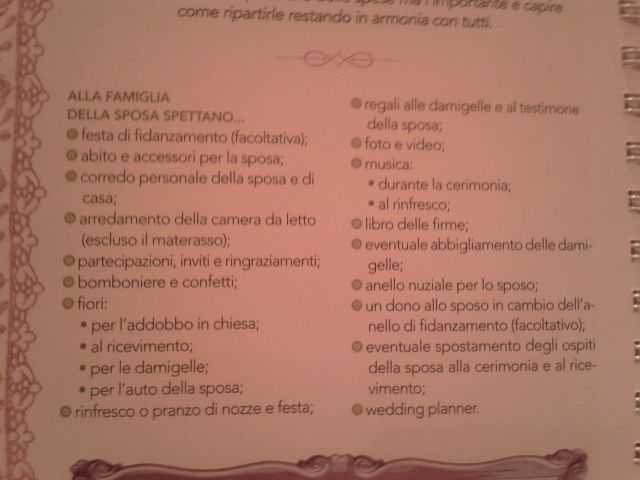 Regole galateo per le spese