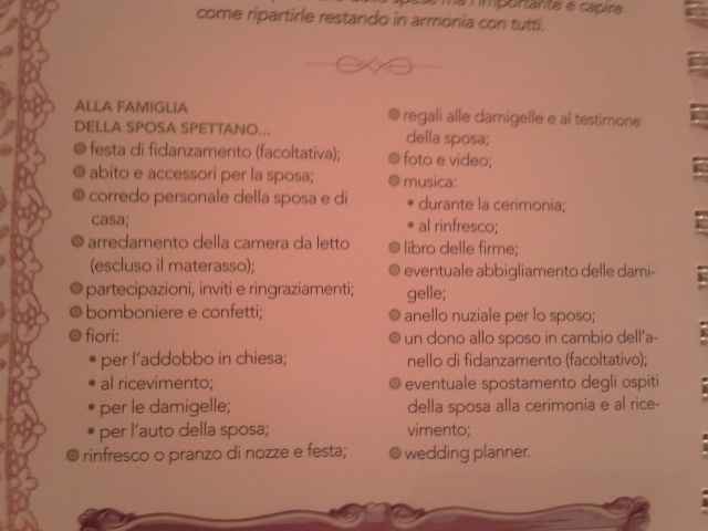 Regole galateo per le spese