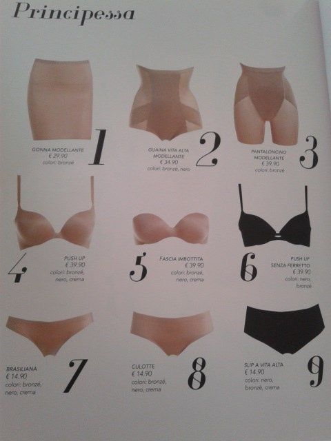 Intimo Modellante